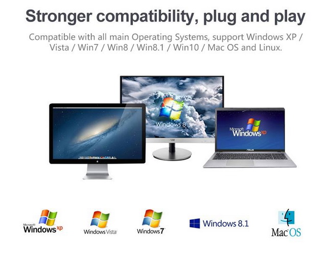 Phụ kiện kết nối máy tính macbook 2015 cổng usb-c ra màn hình tivi máy chiếu cổng vga